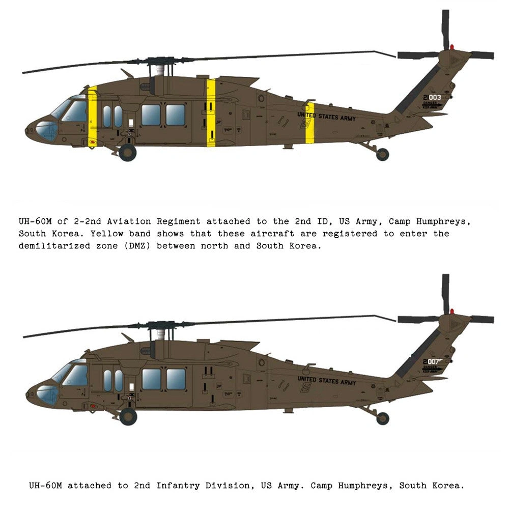Dominate the Skies Sikorsky UH-60M Black Hawk Helicopter Model Kit